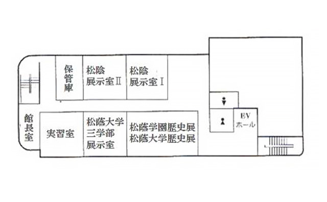 館内図